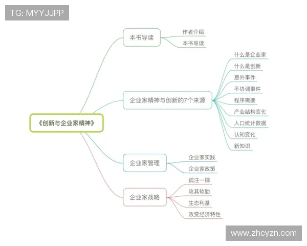 《企业家如何通过出书塑造个人品牌与商业影响力》