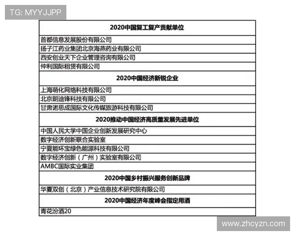 中国企业家精神的时代变革与创新发展路径探索